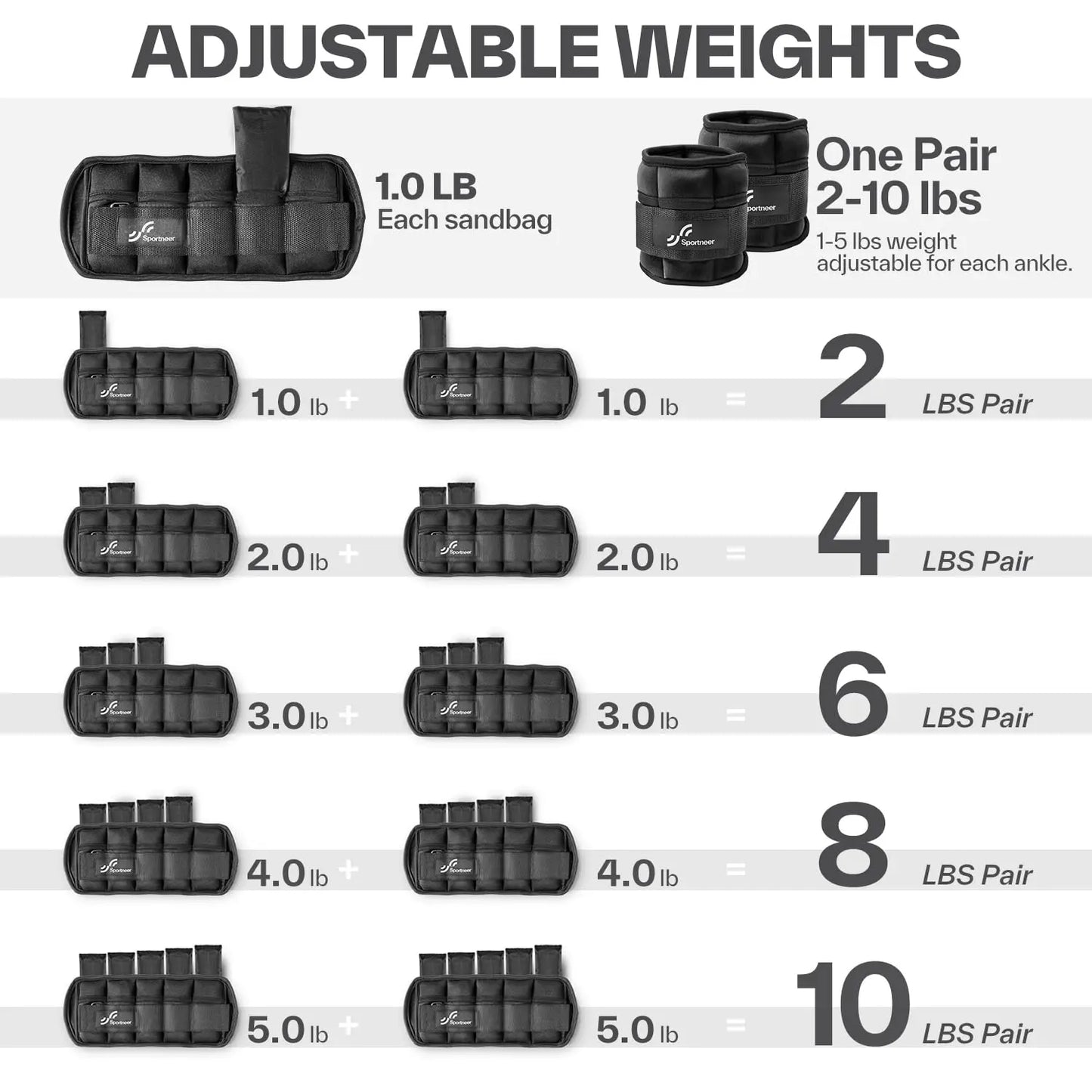 Adjustable 10lb Ankle Weights For Gym Fitness Workout